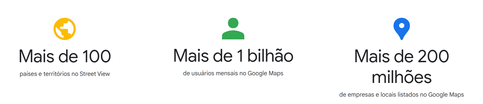TOUR VIRTUAL PARA O SEU NEGÓCIO